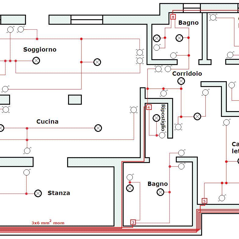 progettazione impianto elettrico